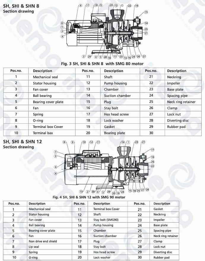 KIT DE REPARACION SH 2-12