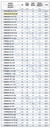 BOMBA SUMERGIBLE IPP MOD 50WQ10-10-0.75A, 1HP, 115V/1F, 60HZ