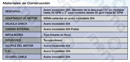 BOMBA SUMERGIBLE PEARL MOD 4PWP13G10 1HP DESC 1-1/4"