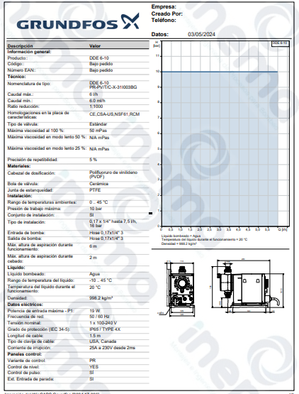 BOMBA DOSIFICADORA GRUNDFOS MOD. DDE 6-10