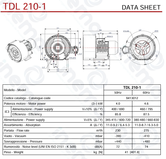 SOPLADOR DVP MOD TDL-210 6HP 460/795V 3F