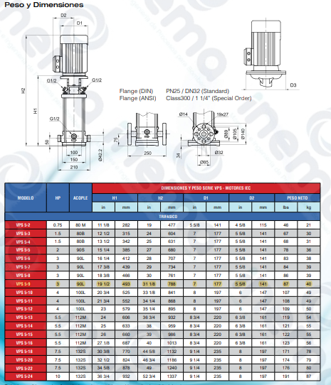 BOMBA VERTICAL MULTIETAPAS PEARL MOD VPS15-8 150H36E 15HP 220/460V 3F